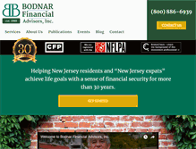 Tablet Screenshot of bodnar.net